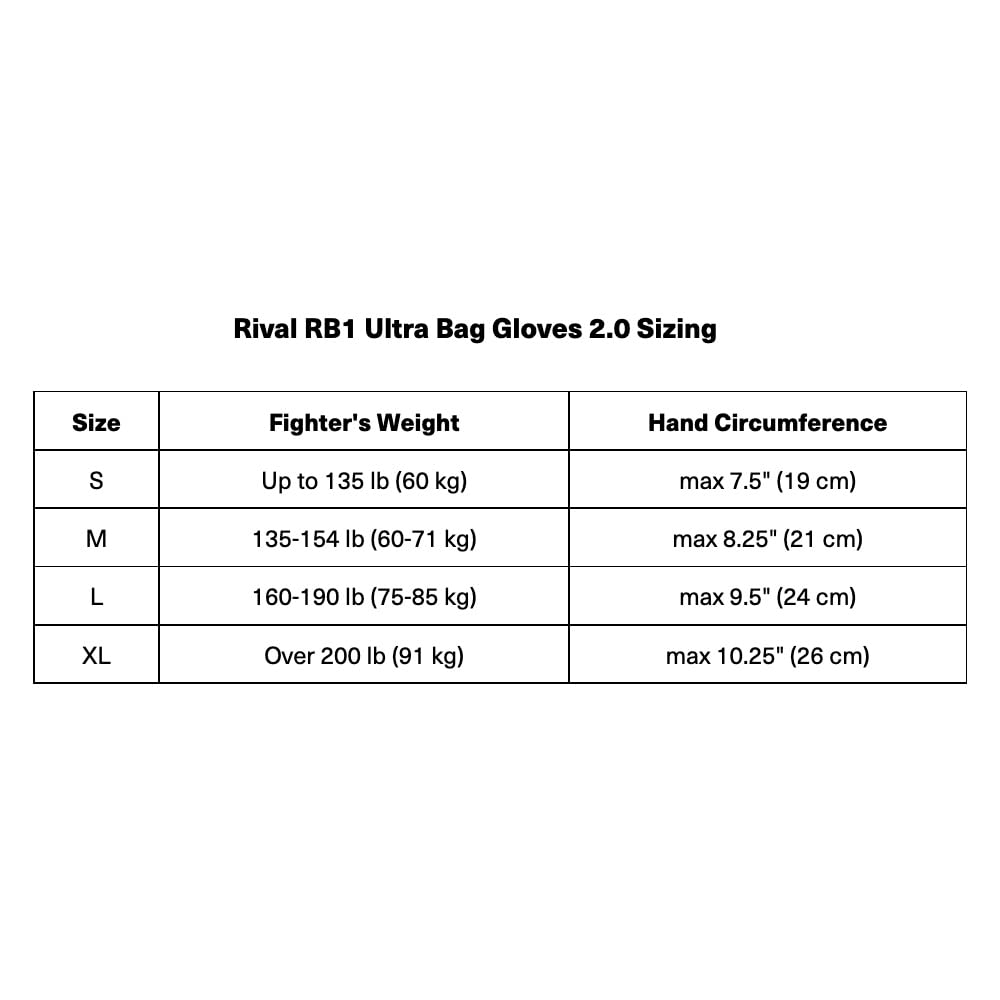 Amazon.co.jp: RIVAL Boxing RB1 2.0 ウルトラバッググローブ 面